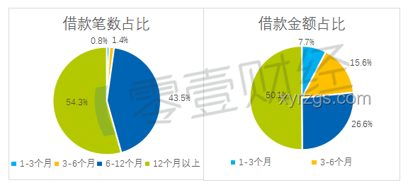 存款利率近零？9大應對策略助你財富增值