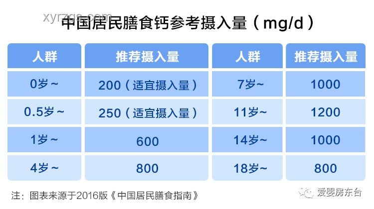 存款利率近零？9大應對策略助你財富增值