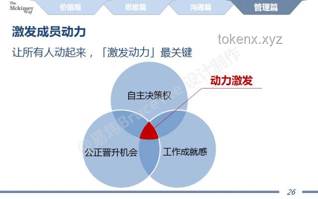 突然爆款法則：創(chuàng)新思維引爆銷量翻倍