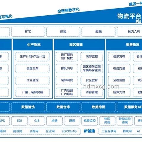 2025非全革新：重塑研究生教育未來，跨界賦能