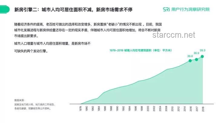 新房產權爭議下的婚戀市場變革洞察