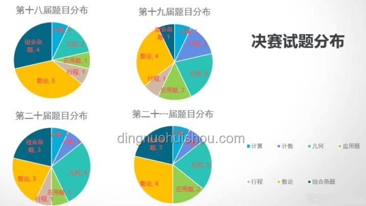 家長們考場外花樣整活對比解析：創意與影響