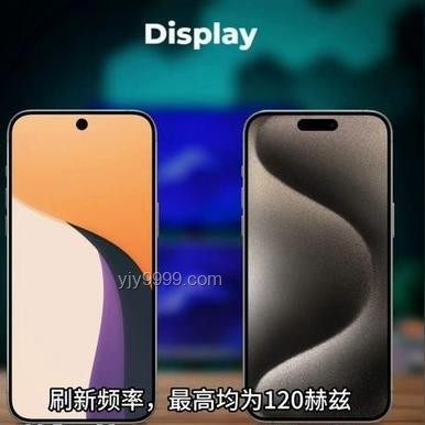 學了這個手機再被發掘，你就是行業??之星