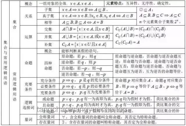 頂級壓榨技巧：理清狐貍賬目，一天內(nèi)對賬無誤