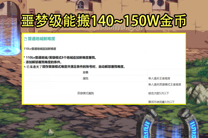 地鐵新版本暴富秘籍：解鎖飛天遁地，輕松盈利上億策略