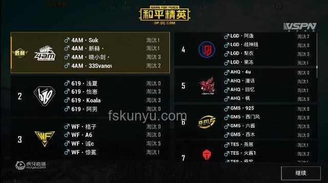 地鐵新版本暴富秘籍：解鎖飛天遁地，輕松盈利上億策略