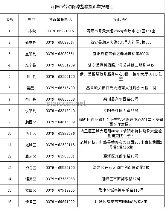 多地招聘破除35歲年齡限制案例研究