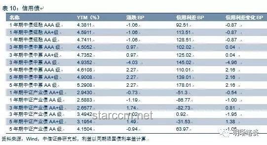 銀行新營銷：定期存款贈品潮流化趨勢預(yù)測