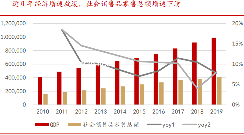 銀行新營銷：定期存款贈品潮流化趨勢預(yù)測