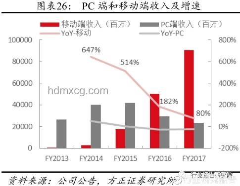 考場霸主失利，教育競爭新趨勢顯現