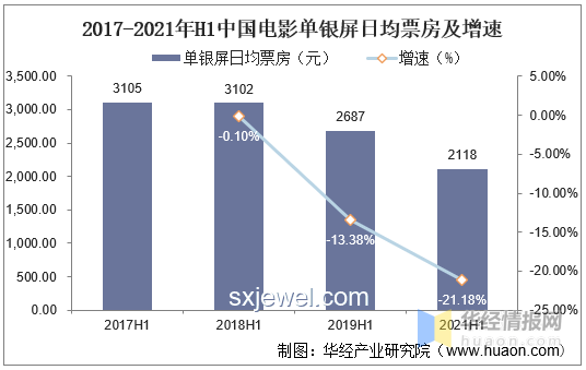 教育競爭新趨勢：連續領先者失利，多元化能力崛起