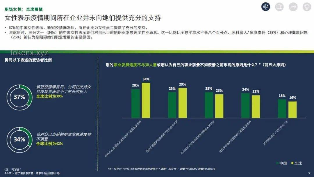 王自如啟示錄：格力薪資劇變下的創新轉型之道，跨界思維重塑職場