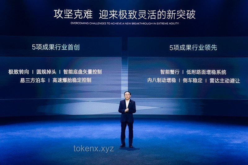 王自如啟示錄：格力薪資劇變下的創新轉型之道，跨界思維重塑職場