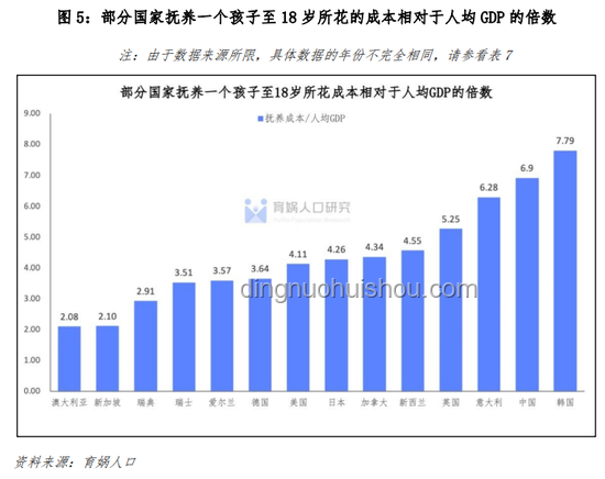 梁建章建議：如何實施取消中考淡化高考的教育改革方案