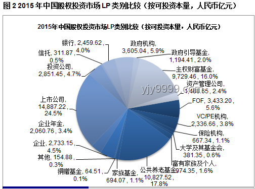 未名湖水商業化趨勢預測：規范引導下的理性回歸