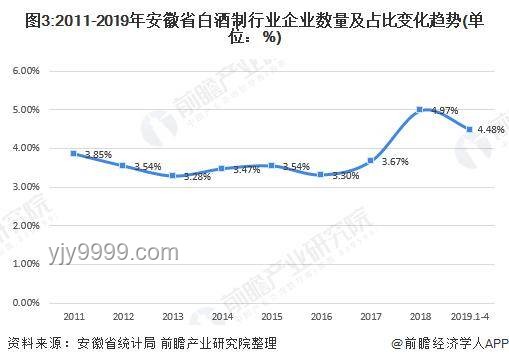 未名湖水商業化趨勢預測：規范引導下的理性回歸