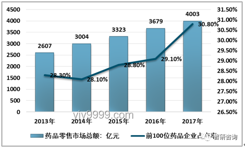 未名湖水商業化趨勢預測：規范引導下的理性回歸