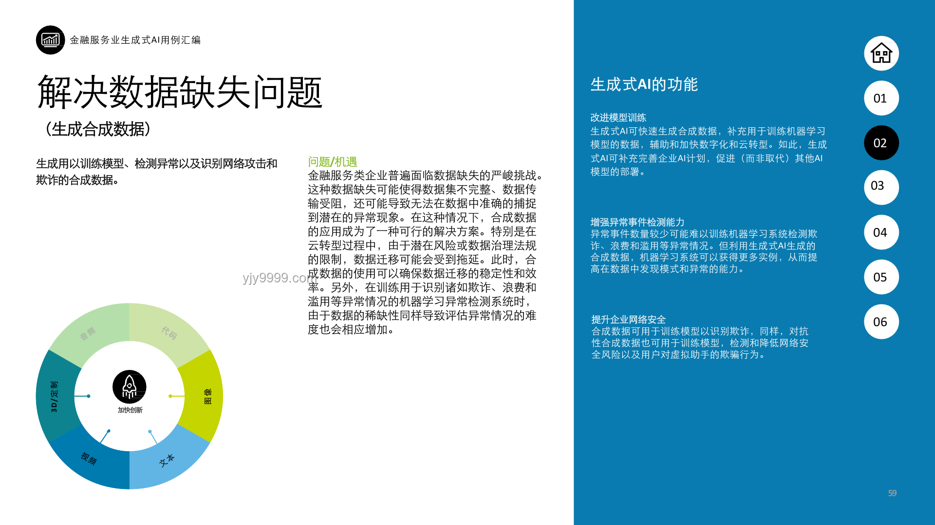 埃森哲50萬員工生成式AI賦能，解鎖創新新紀元