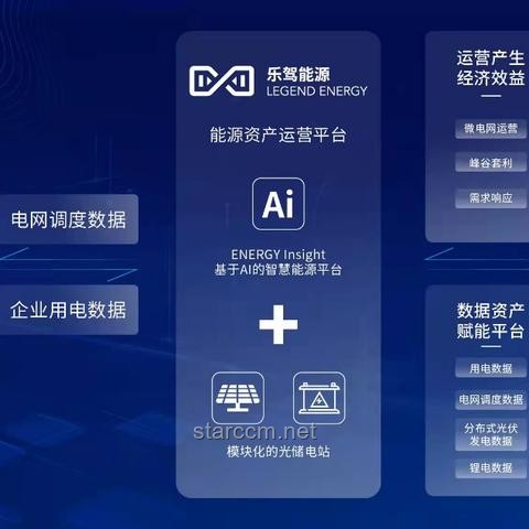 埃森哲引領潮流：50萬員工掌握生成式AI，重塑未來職場