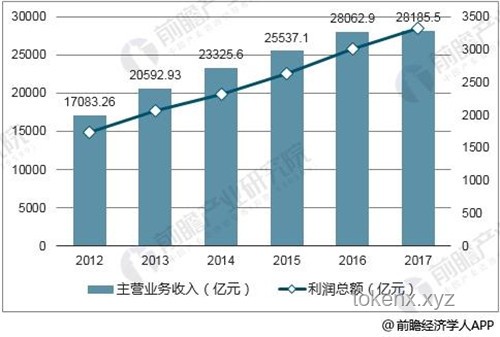 車評行業(yè)變革前瞻：知名車評人驟逝引發(fā)行業(yè)深思與轉(zhuǎn)型