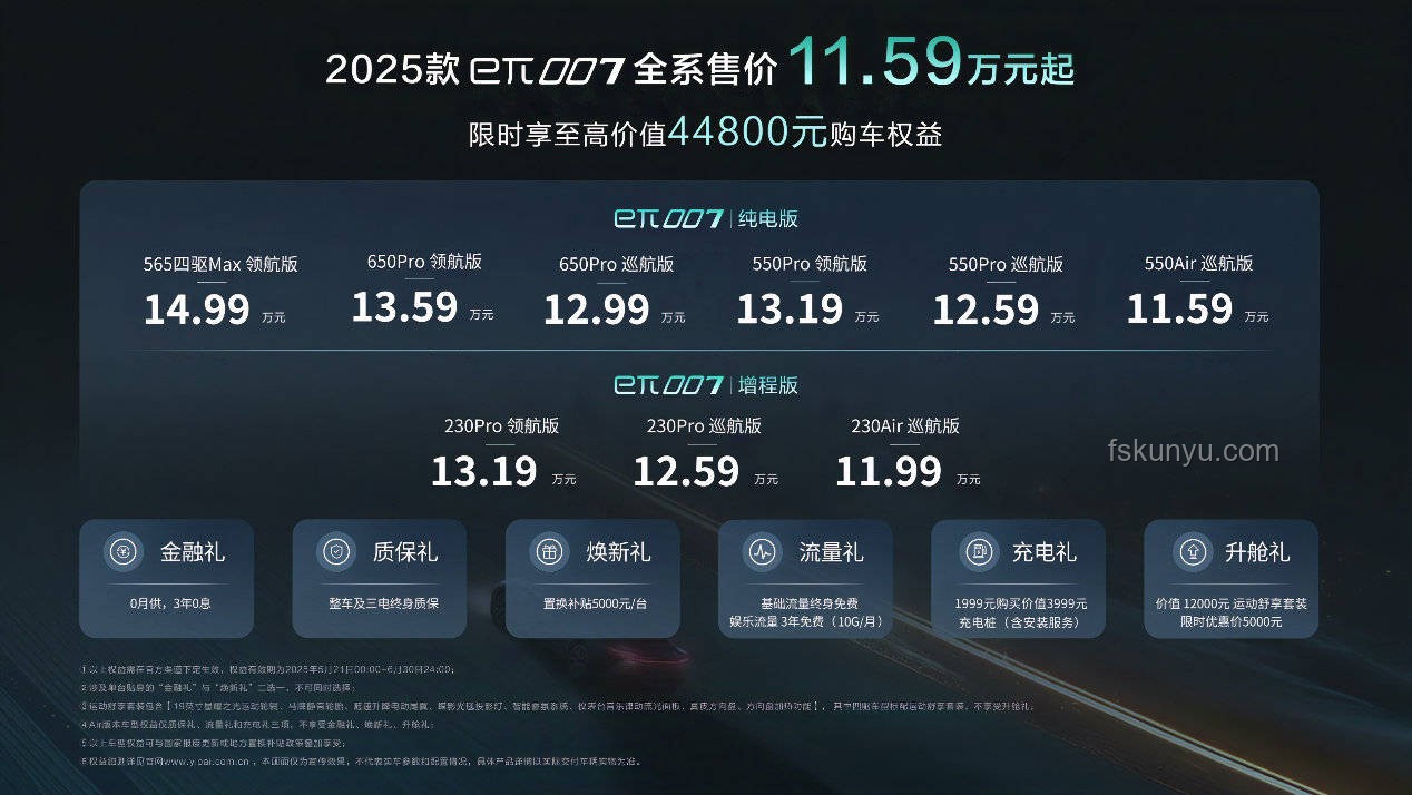 2025網文新紀元：共創智能網絡文明新生態
