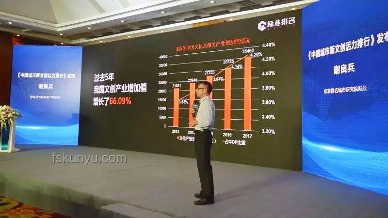 洛杉磯之亂背后的創(chuàng)變密碼：智能融合與城市重塑