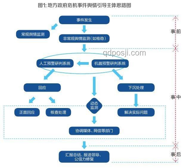 印度稀土告急：產業鏈危機與應對策略