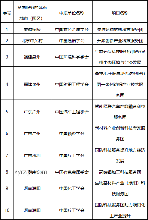 Lakuku引領教育科技新風尚，重塑學習體驗