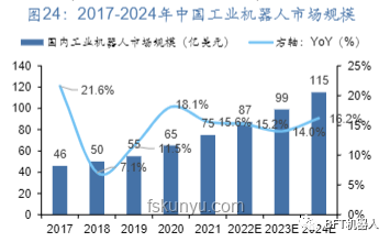高考后熱門(mén)趨勢(shì)：釋放自我與規(guī)劃未來(lái)并行
