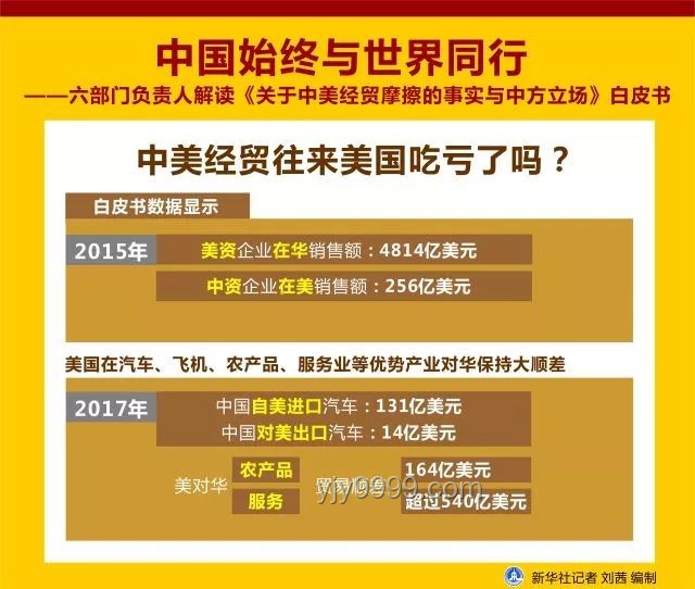 中美重啟經貿磋商：大國自信下的歷史性博弈