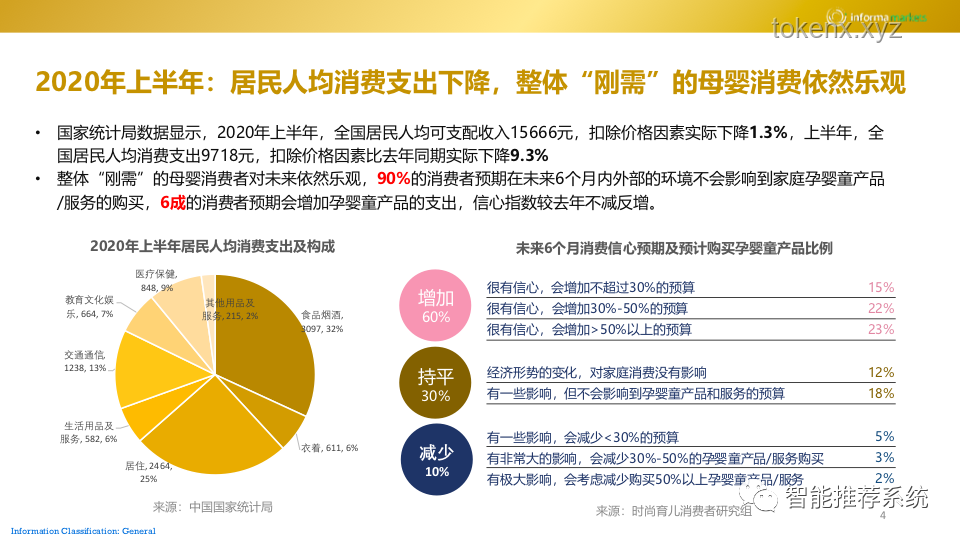 高考人數下降，學歷價值重塑：未來教育趨勢前瞻
