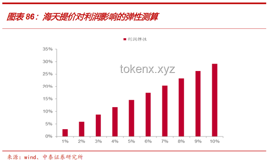 高考人數下降，學歷價值重塑：未來教育趨勢前瞻