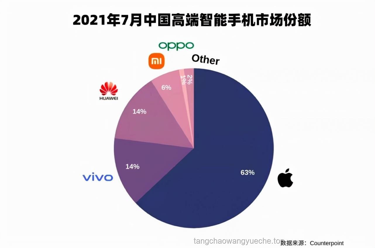 今早，庫克畫下另一張大餅：蘋果未來戰(zhàn)略規(guī)劃深度解析