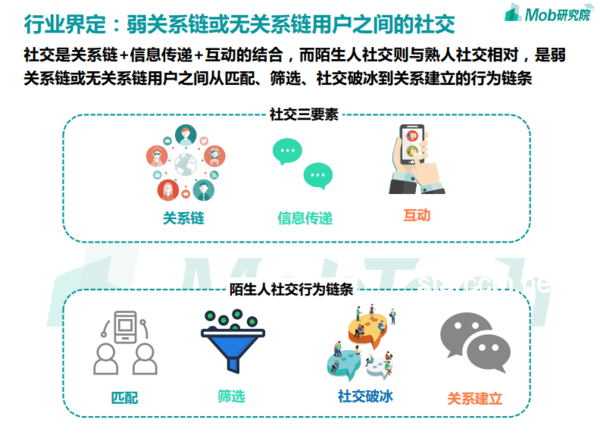 后互聯網時代的精神狀態：四面漏風案例研究