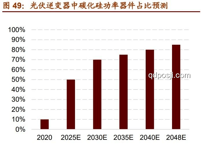 中國資產大爆發：動因、表現與影響分析