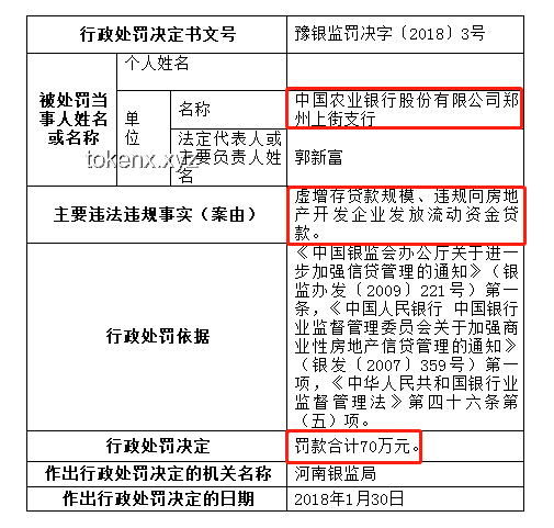 公務(wù)員飯局規(guī)范對(duì)比：合規(guī)與違規(guī)飯局界限分析