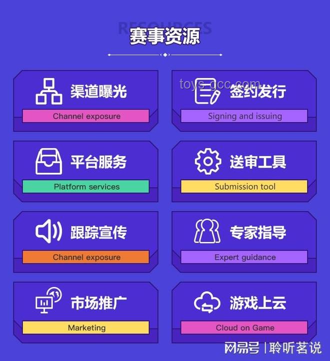 給獨立游戲制作人的進階建議：技能提升與行業趨勢把握