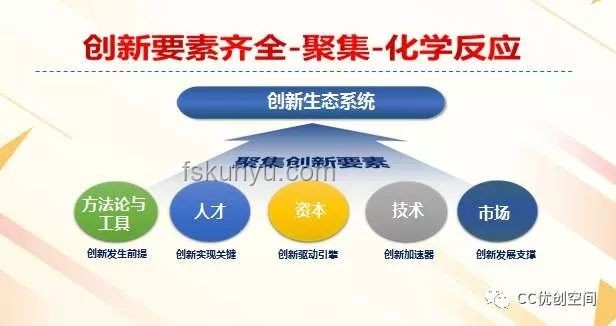 2024沙龍創(chuàng)新碰撞：鹽聚成都，思維躍遷