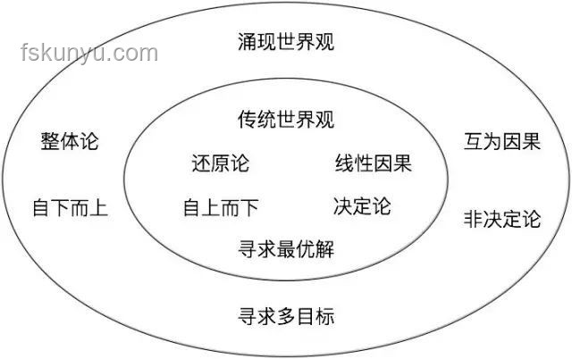 2024沙龍創(chuàng)新碰撞：鹽聚成都，思維躍遷