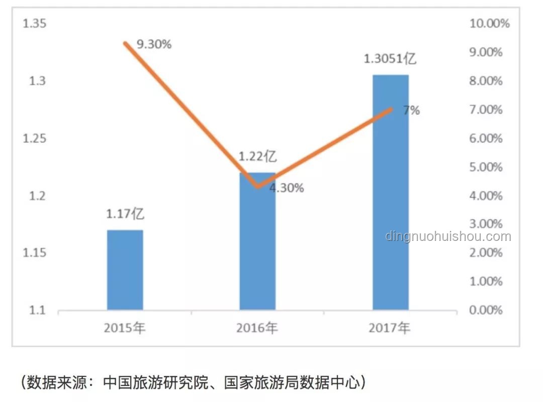 全合成技術的未來趨勢：革新化學合成與可持續發展