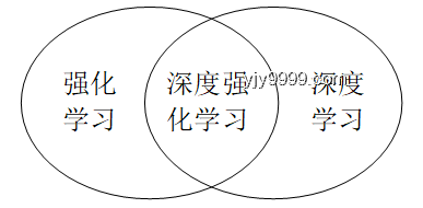 如何將絕妙游戲點子轉化為現實？獨立游戲可行性深度剖析