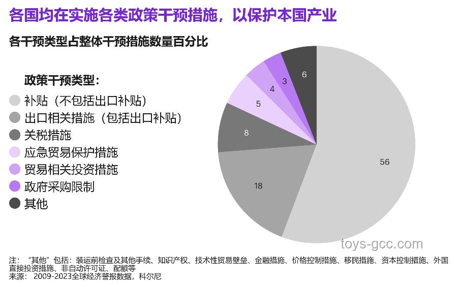 美國(guó)聯(lián)邦與加州政府對(duì)比分析：權(quán)力、經(jīng)濟(jì)與社會(huì)治理的博弈