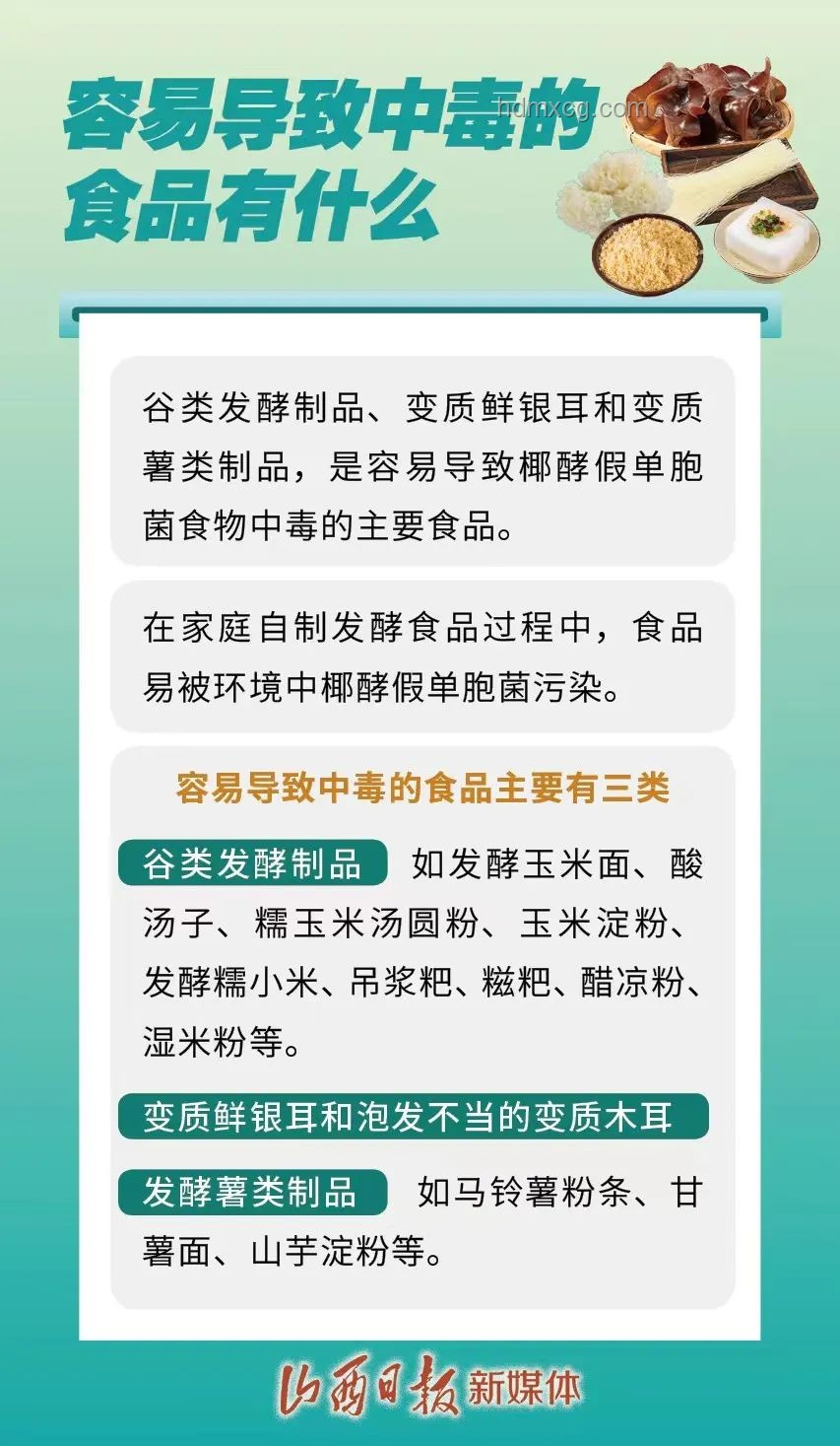 見手青中毒事件頻發(fā)，食品安全意識將顯著增強