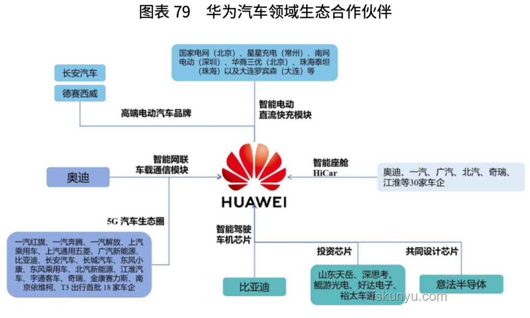 如何評價崔東樹鼓勵汽車行業市場化價格競爭發言