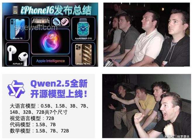 OpenAI o1引領Self-play RL技術新篇章，重塑行業格局