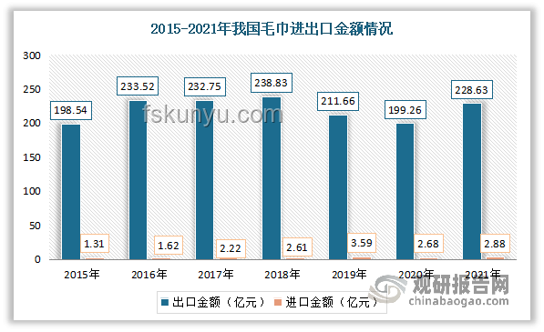 日本頂尖數據科學專業錄取趨勢前瞻