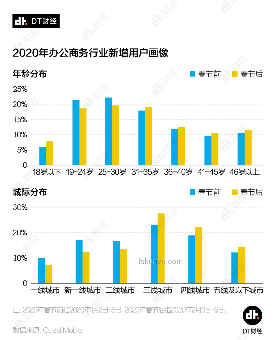 日本頂尖數據科學專業錄取趨勢前瞻