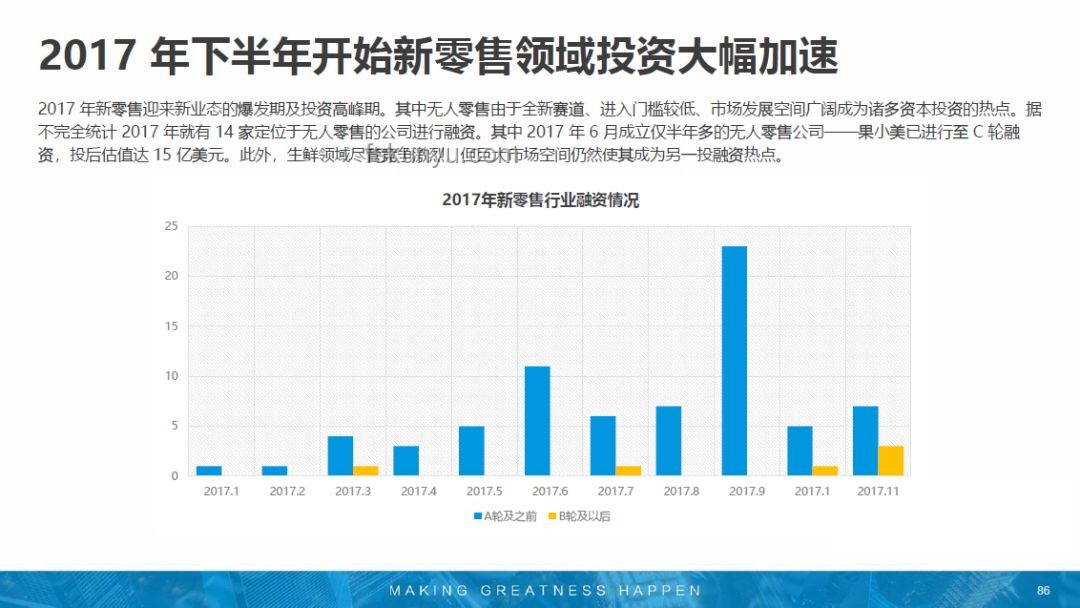 日本頂尖數據科學專業錄取趨勢前瞻