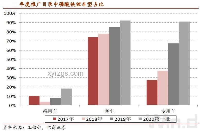 車企支付賬期60天：產業鏈協同與財務健康的平衡點