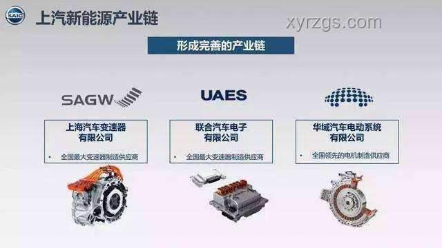 車企支付賬期60天：產業鏈協同與財務健康的平衡點